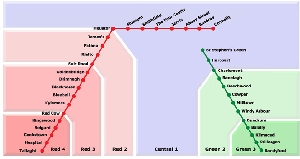 luas luas