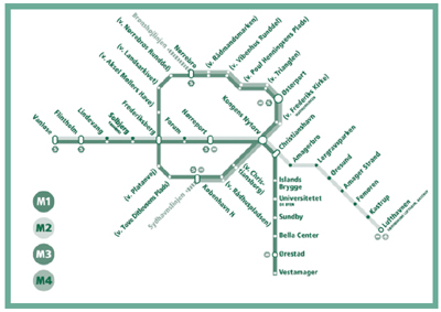 project for Copenhagen metropolitan area