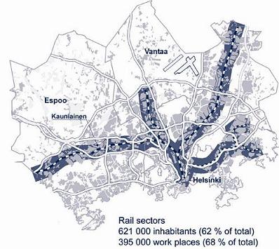plan HELSINKI plan HELSINKI