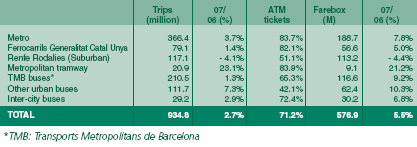 tableau1