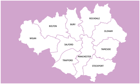 Greater Manchester Districts