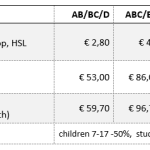 prices_hsl.png