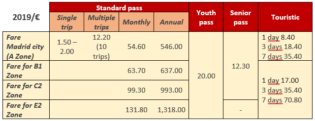 tarif_madrid-2.png